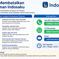 Cara proses pengembalian dana pinjaman Indosaku