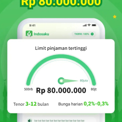 Cara Pengembalian Dana Pinjaman Indosaku Yang Benar